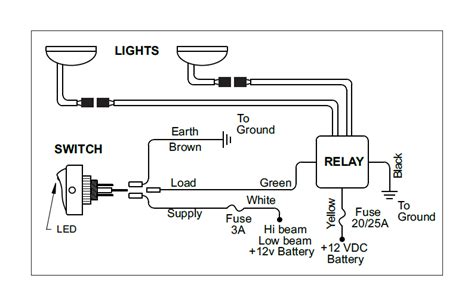 kc hilites wiring diagram