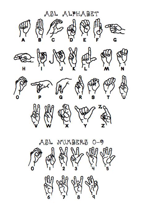 american sign language letters printable  printable worksheet