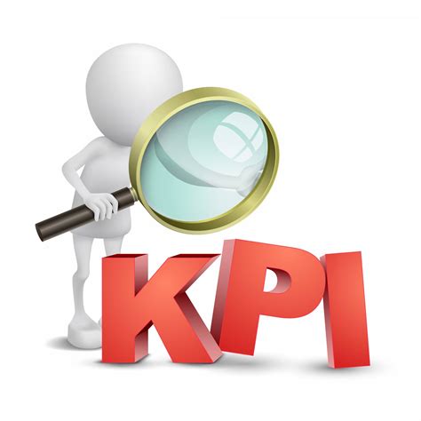 tracking  kpi metrics  staples quick wins kpi app