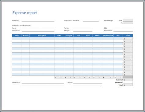 printable expense report template