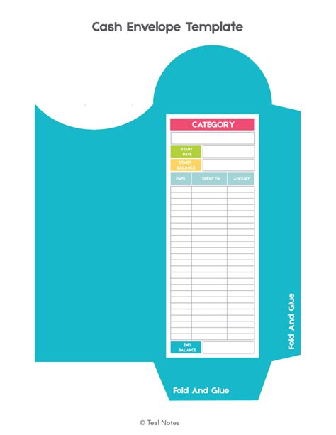 cash envelope template       cash budgeting