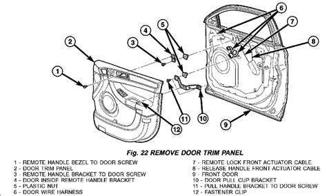 diagram    car door