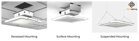 differences  recessed surface  suspended
