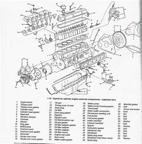 inline  engine diagram headcontrolsystem