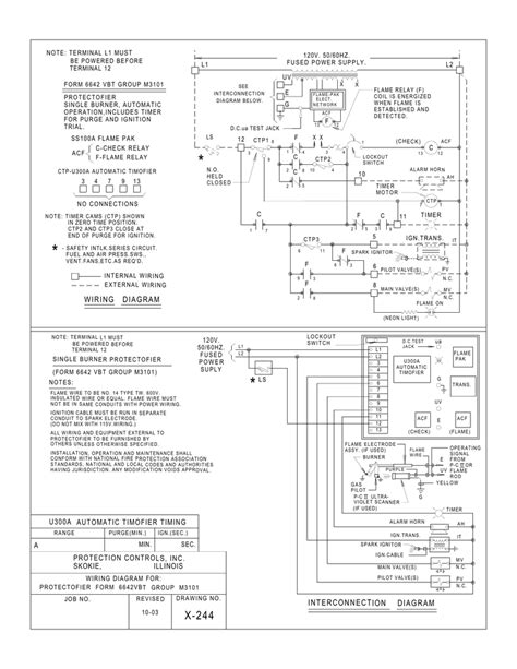 interconnection diagram wiring diagram