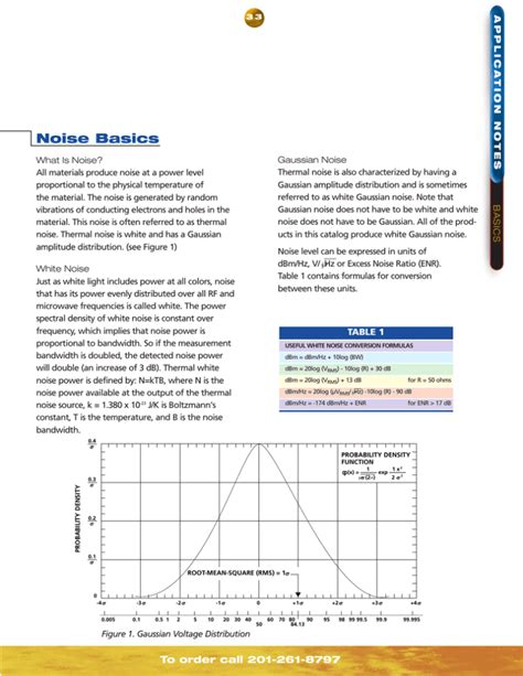 noise basics