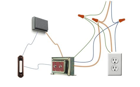 install  doorbell  existing wiring