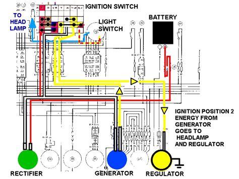 hd cdi wiring diagram