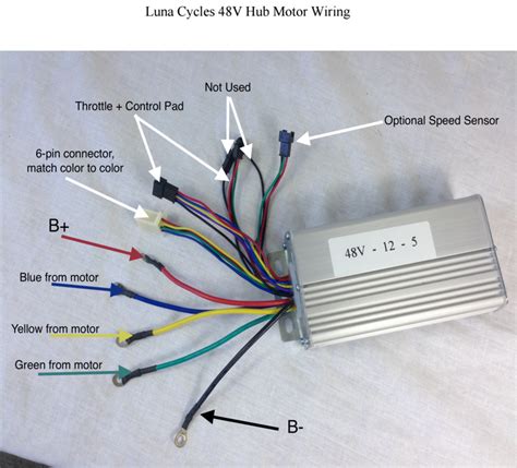 hdmi wire color hdmi cable wiring diagram