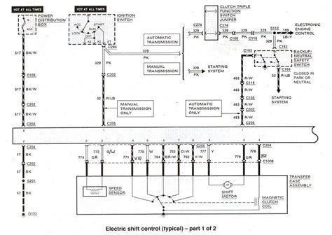 ford ranger dash wiring diagram wiring diagram