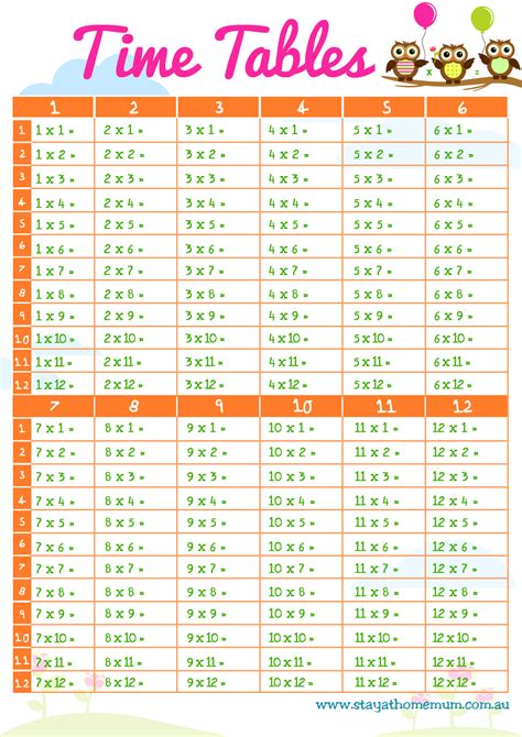 times tables chart   printable