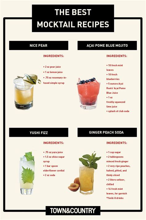 Easy Mocktail Recipes That Aren T Boring Easy Mocktail Recipes Best