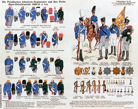 prussian infantry  jaegers   napoleonic prussia   german war  liberation
