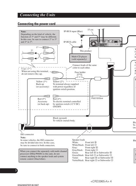 pioneer avh pdvd wiring diagram general wiring diagram