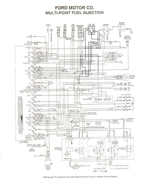 ford ranger wiring diagram  pictures wiring diagram sample