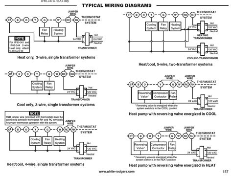 emerson air conditioner thermostat wiring diagram