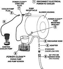 swamp cooler electrical plug junction box wiring diagram