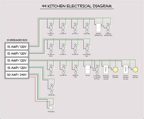 unique wiring diagram  led ceiling lights diagram diagramtemplate diagramsample