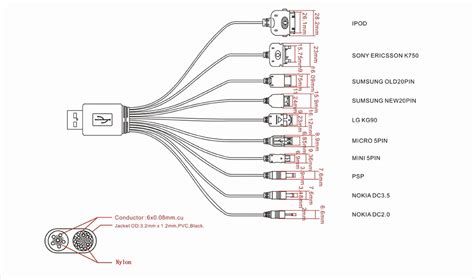 atv cdi box wiring diagram  wiring library  pin cdi box wiring diagram cadicians blog
