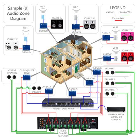 home network wiring diagram arkansas