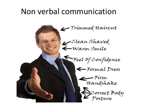 body language   verbal communications vive groups