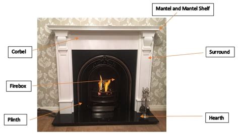 components   fireplace  ways fires