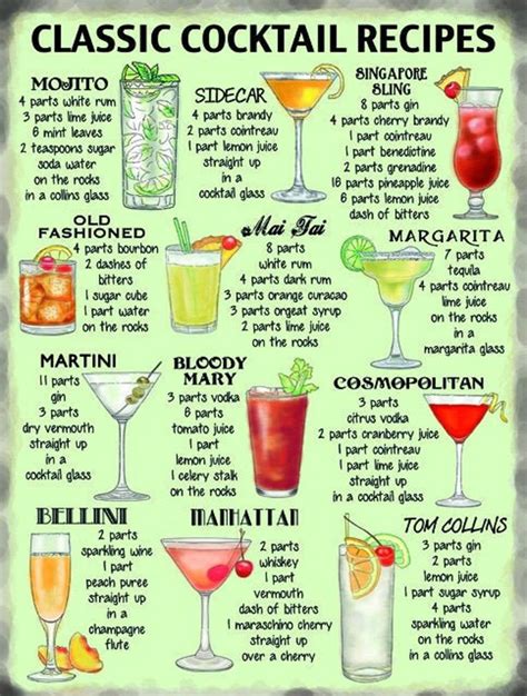 classic cocktail recipes metal sign   cm etsy classic cocktail