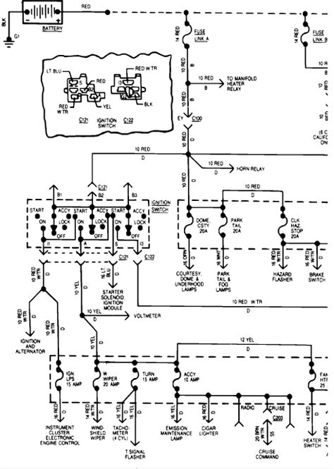 cj ignition wiring diagrams