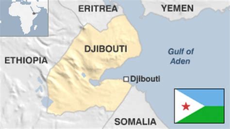 Djibouti Country Profile Bbc News