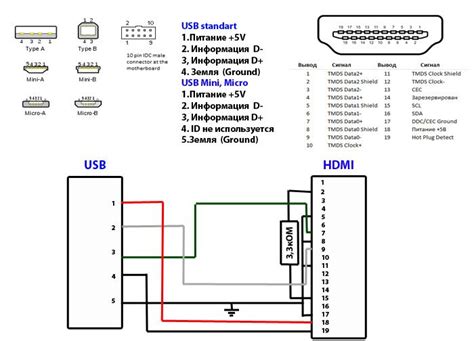 micro usb  hdmi wiring diagram easy wiring