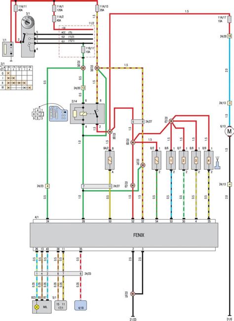 volvo electric power steering pump wiring diagram   gmbarco