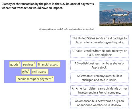 Solved Classify Each Transaction By The Place In The U S