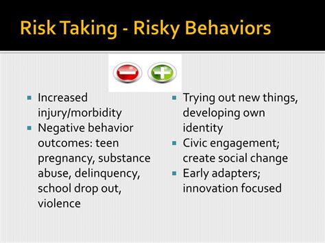adolescent risk  powerpoint