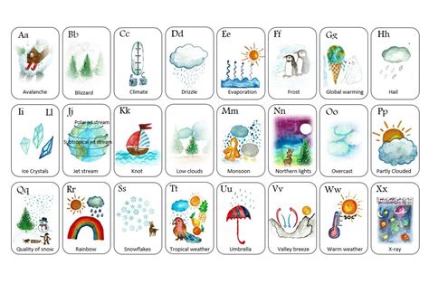 weather   printable alphabet learning graphic  rita bischoff pencz