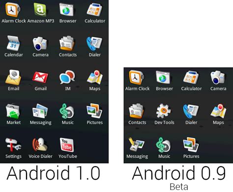 updated history  android ars technica