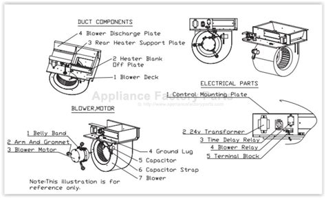 carrier fbcnf parts hvacs