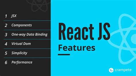 react js features youtube