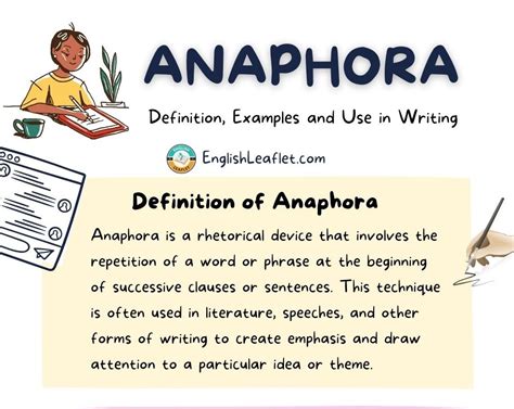 anaphora examples  literature  speech   write anaphora
