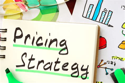 pricing strategy top   popular strategies