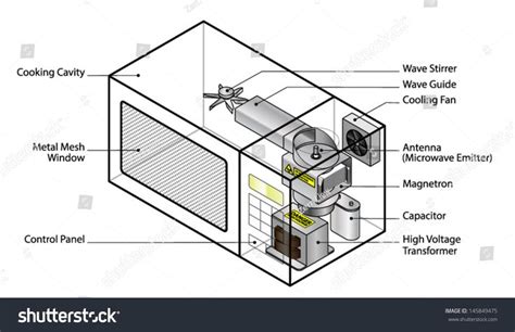 diagram microwave oven showing stock vector royalty   shutterstock