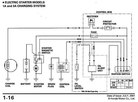 honda gx wiring diagram