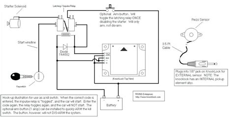 hatco wiring diagram gallery wiring diagram sample
