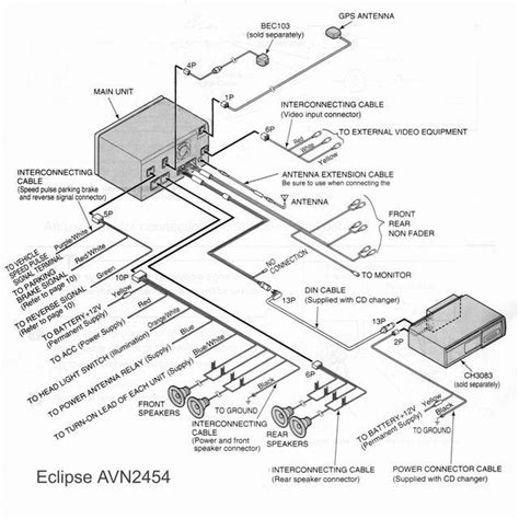 gmc canyon wiring diagram