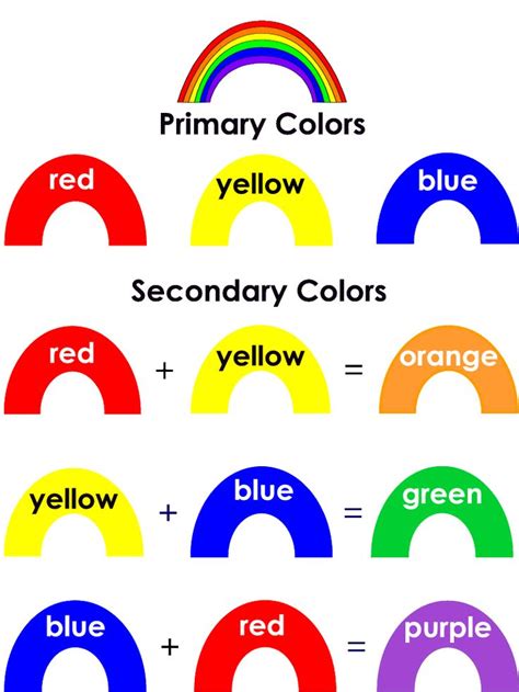 templates primary  secondary colors teaching secondary preschool