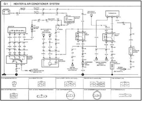 kia sportage wiring diagram questions answers  pictures fixya