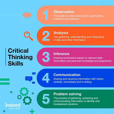essential critical thinking skills    improve