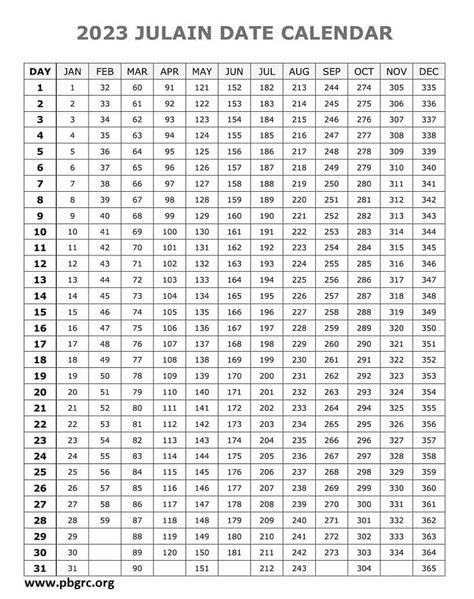 printable julian calendar   templates