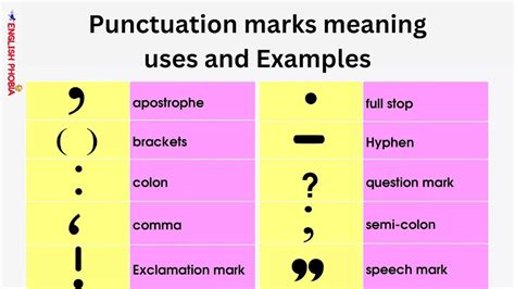 punctuation marks meaning   examples