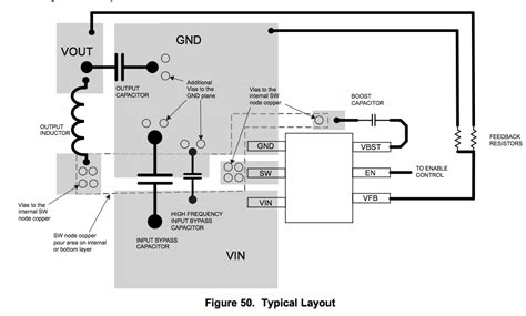 switch mode power supply critique  smps layout electrical engineering stack exchange