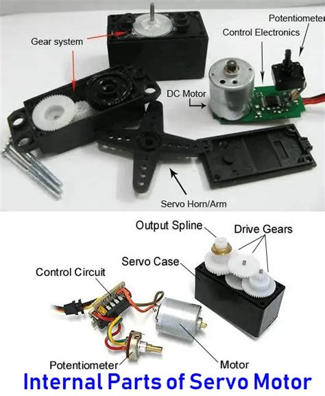 servo motor types construction working controlling applications